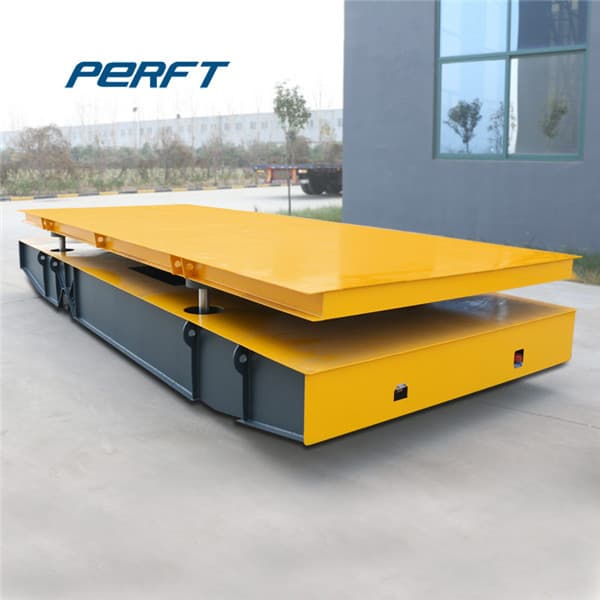 <h3>For container handling 35ton 40ton 50ton RMG Rail Mounted </h3>
